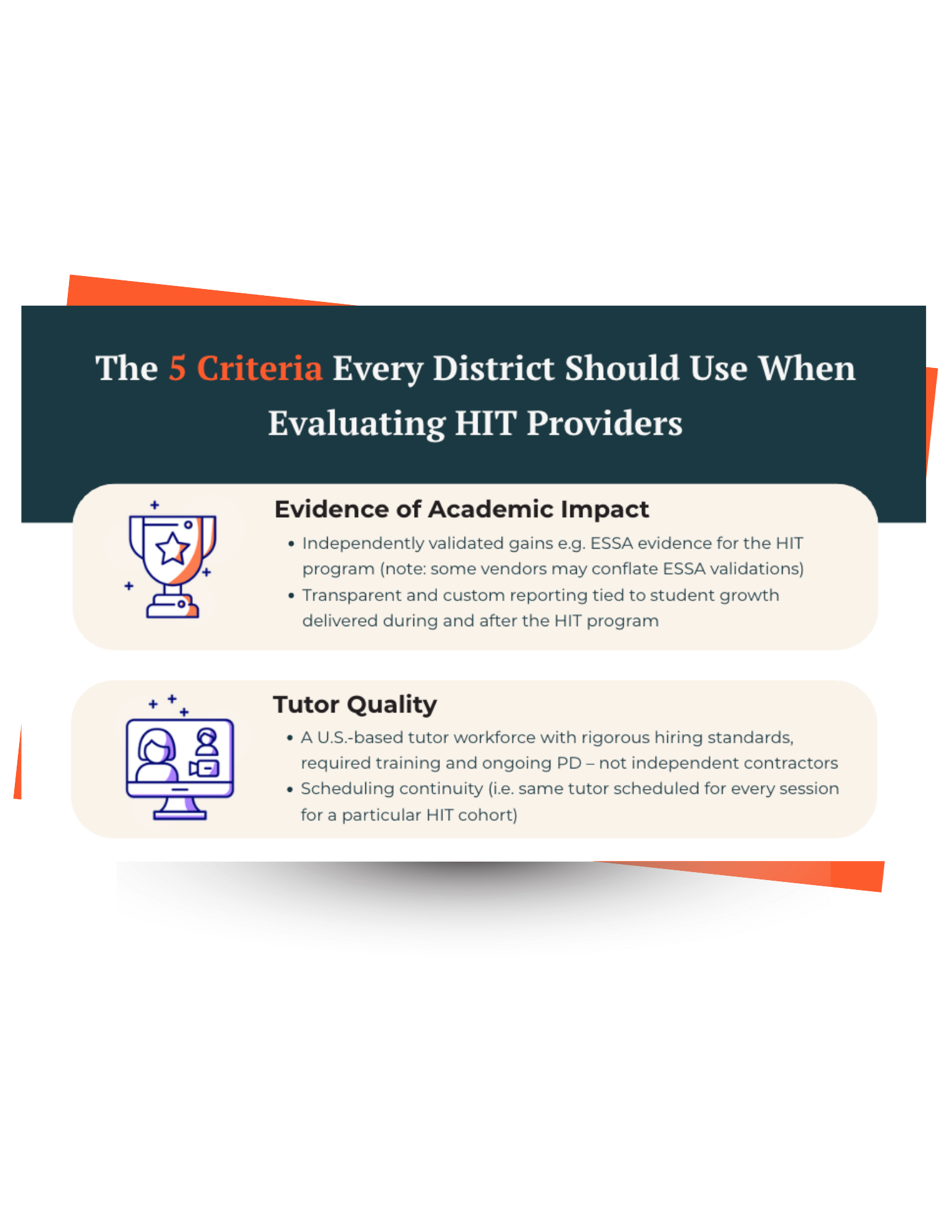 High Impact Tutoring Inside Ebook High Impact Tutoring Inside Ebook